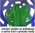Vnitřní rotující vložka se točí v proudu vody a tím se sama čistí