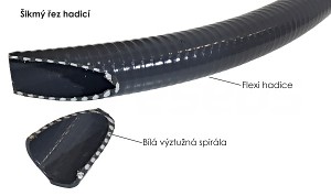 Detail zesilující spirály v PVC Flexi hadici
