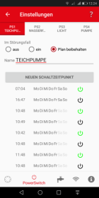 Power Switch WebCSA pro ovládání